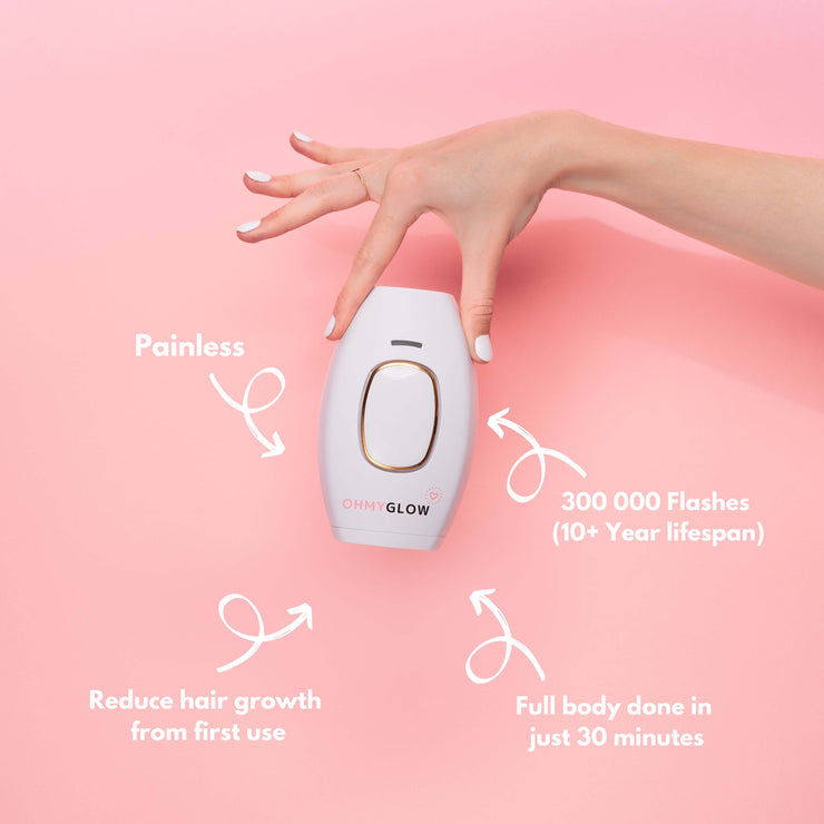 Ohmyglow IPL Hair Removal Handset